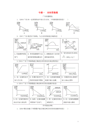 廣東省2019年中考化學(xué)總復(fù)習(xí) 第2部分 專題1 坐標(biāo)圖像題優(yōu)化訓(xùn)練