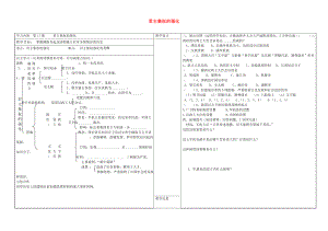 山西省靈石縣第二中學(xué)七年級歷史下冊 第17課 君主集權(quán)的強(qiáng)化學(xué)案（無答案） 新人教版