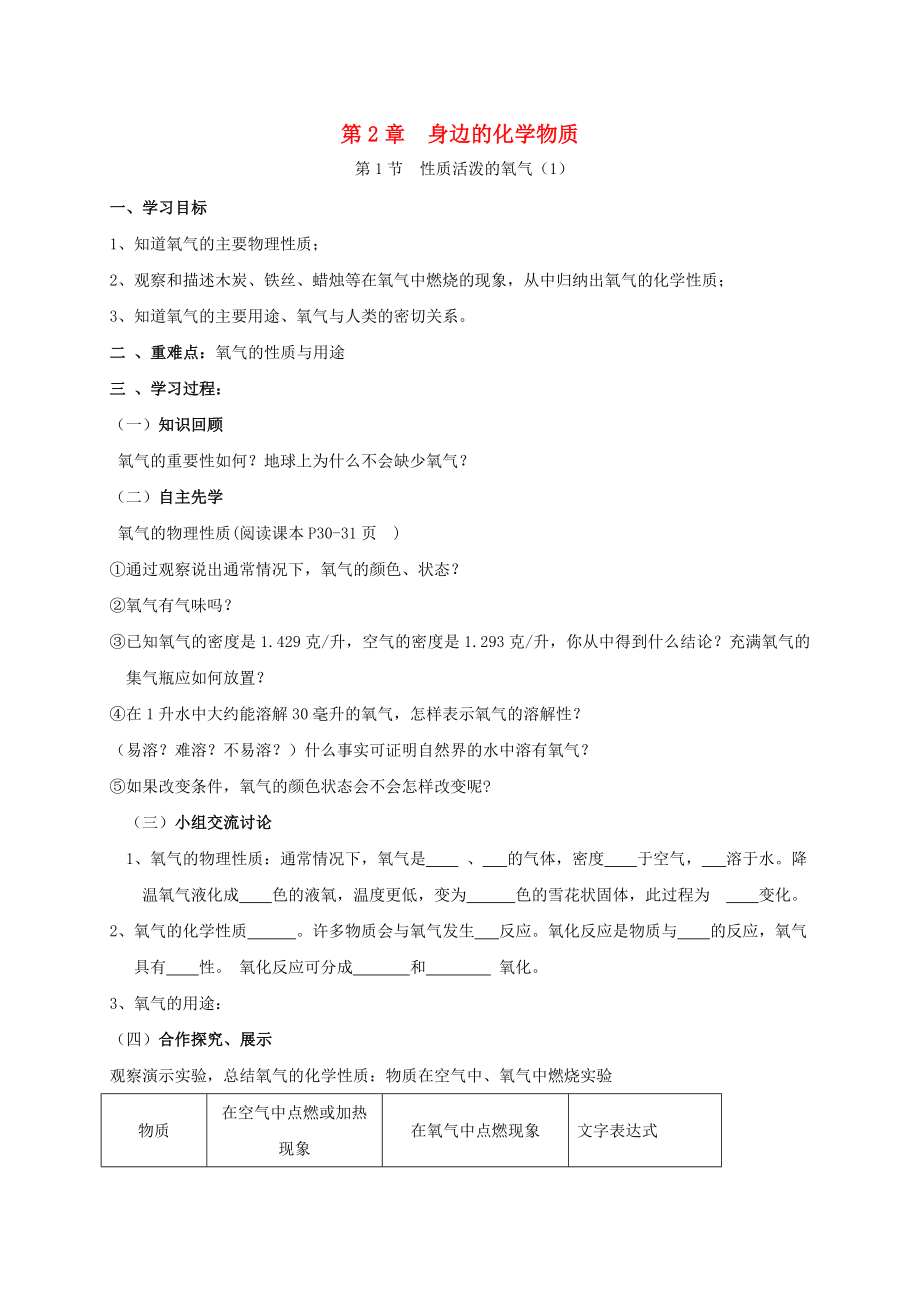 2020年九年級(jí)化學(xué)上冊(cè) 第2章 身邊的化學(xué)物質(zhì) 2.1 性質(zhì)活潑的氧氣（1）學(xué)案（無答案） 滬教版_第1頁(yè)