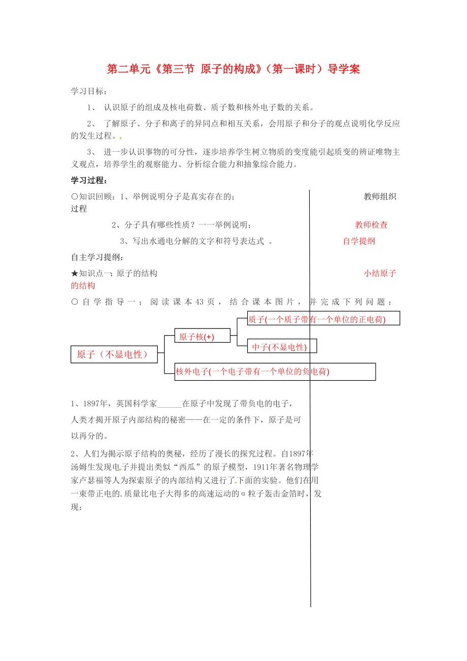 山東省肥城市湖屯鎮(zhèn)初級中學九年級化學全冊 第二單元《第三節(jié) 原子的構(gòu)成》（第一課時）導學案（無答案） 魯教版_第1頁