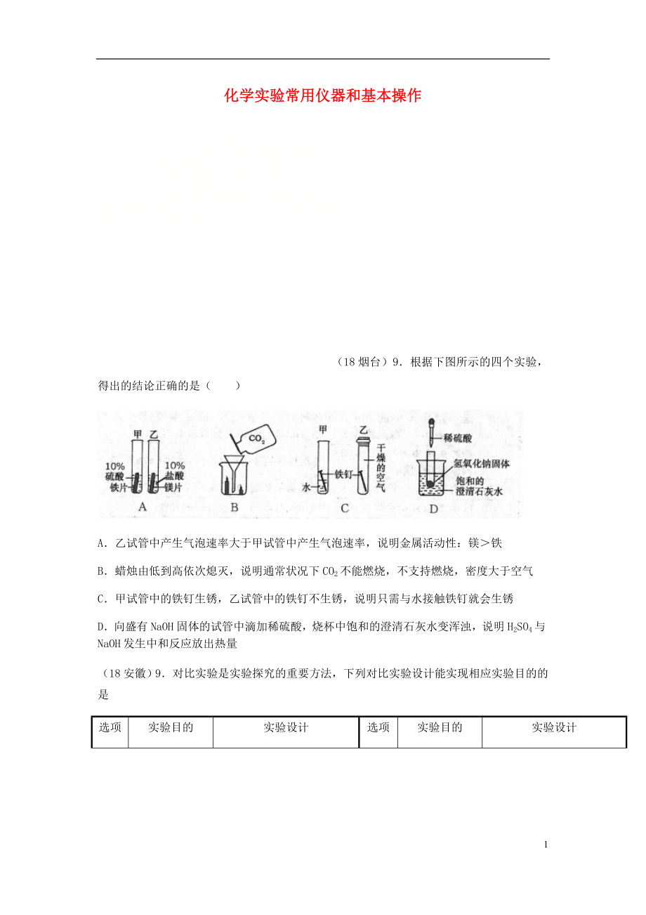 2018年中考化學(xué)真題分類匯編 3 化學(xué)實驗與探究 考點15 化學(xué)實驗常用儀器和基本操作 3綜合實驗 3對比實驗（無答案）_第1頁