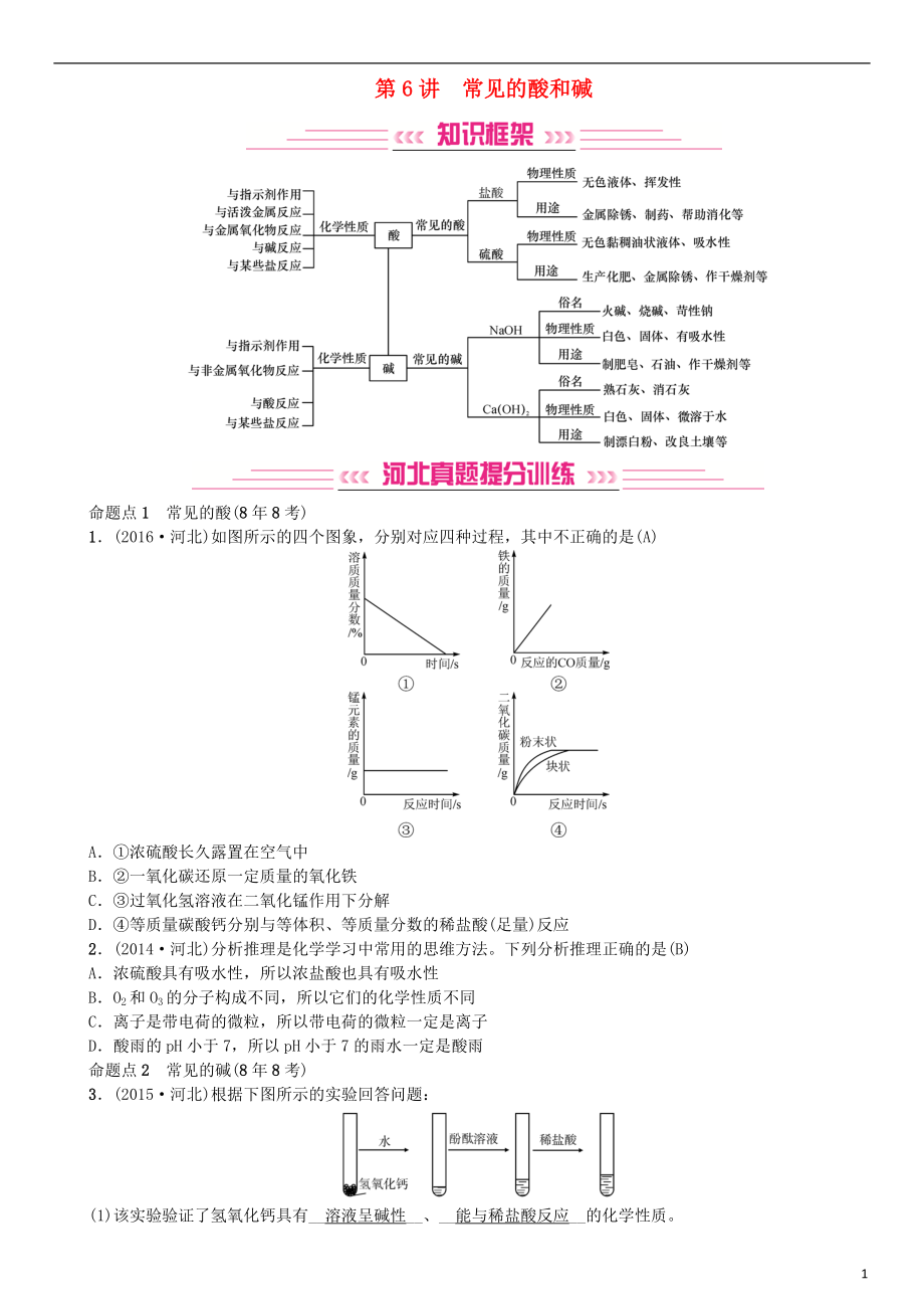 （河北專版）2019年中考化學(xué)復(fù)習(xí) 主題一 身邊的化學(xué)物質(zhì) 第6講 常見的酸和堿練習(xí)_第1頁(yè)