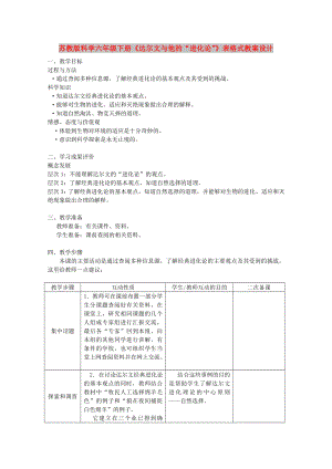 蘇教版科學六年級下冊《達爾文與他的“進化論”》表格式教案設(shè)計