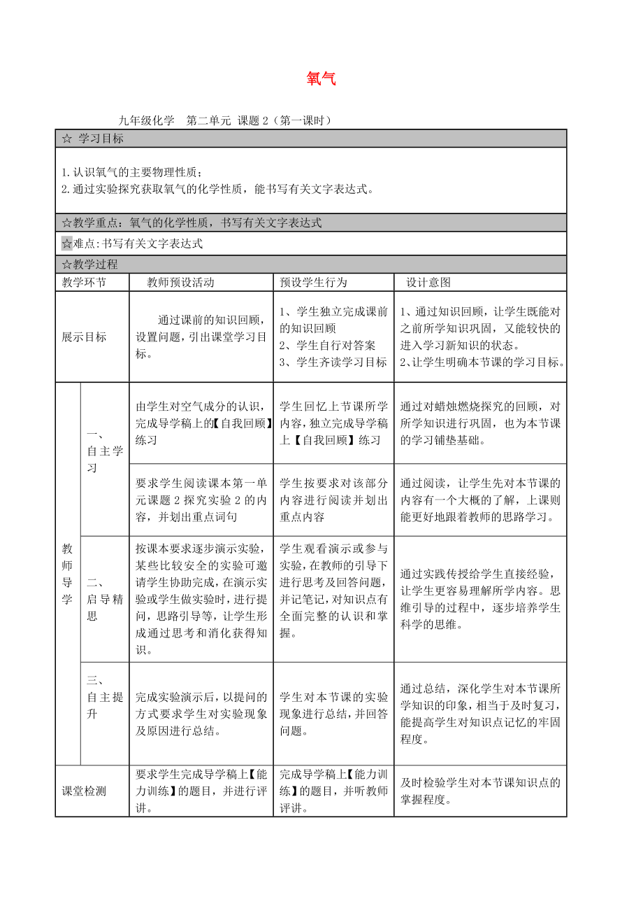 廣東省佛山市順德區(qū)江義初級(jí)中學(xué)九年級(jí)化學(xué)上冊(cè) 第二單元 課題2 氧氣教案 新人教版_第1頁(yè)