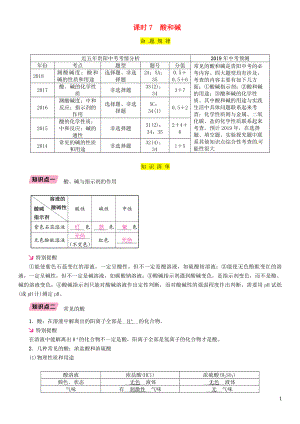 （貴陽(yáng)專(zhuān)版）2019年中考化學(xué)總復(fù)習(xí) 第1編 主題復(fù)習(xí) 模塊1 身邊的化學(xué)物質(zhì) 課時(shí)7 酸和堿（精講）習(xí)題