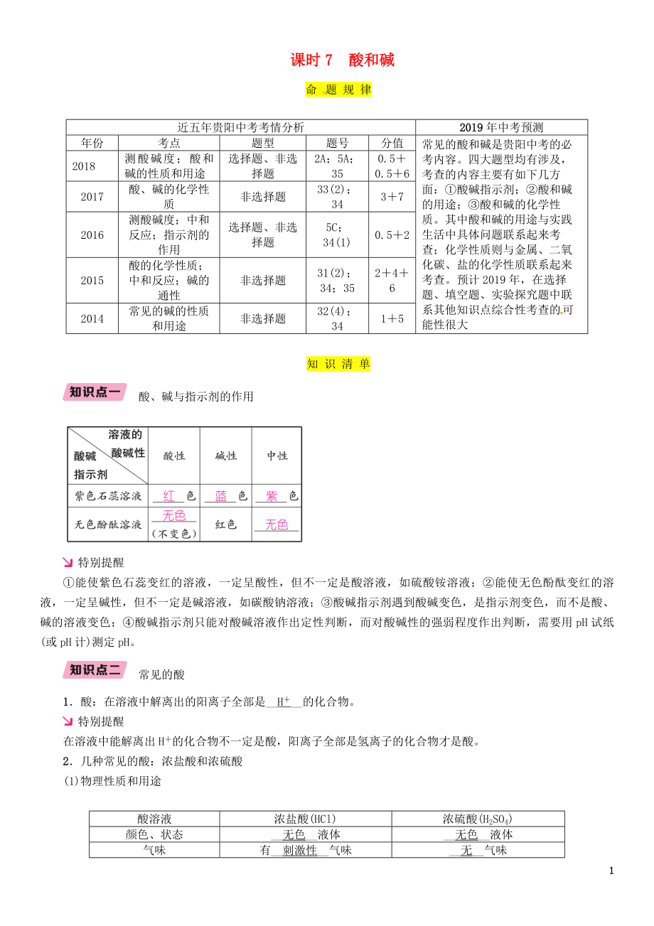 （貴陽(yáng)專版）2019年中考化學(xué)總復(fù)習(xí) 第1編 主題復(fù)習(xí) 模塊1 身邊的化學(xué)物質(zhì) 課時(shí)7 酸和堿（精講）習(xí)題_第1頁(yè)