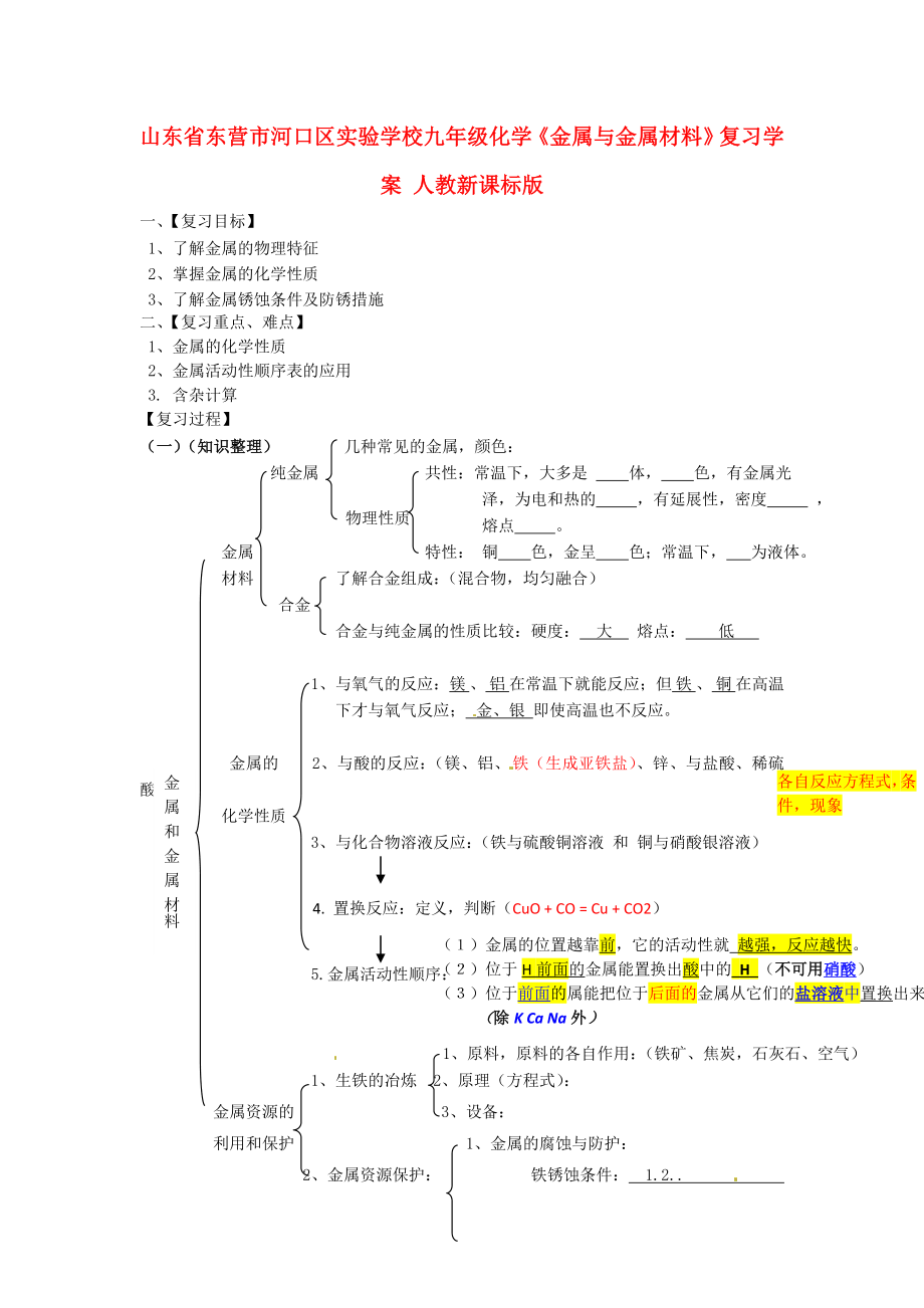 山東省東營(yíng)市河口區(qū)實(shí)驗(yàn)學(xué)校九年級(jí)化學(xué)《金屬與金屬材料》復(fù)習(xí)學(xué)案（無(wú)答案） 人教新課標(biāo)版_第1頁(yè)