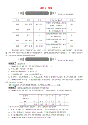 中考命題研究（貴陽）2020中考化學(xué) 教材知識梳理 模塊一 身邊的化學(xué)物質(zhì) 課時(shí)4 溶液（無答案）