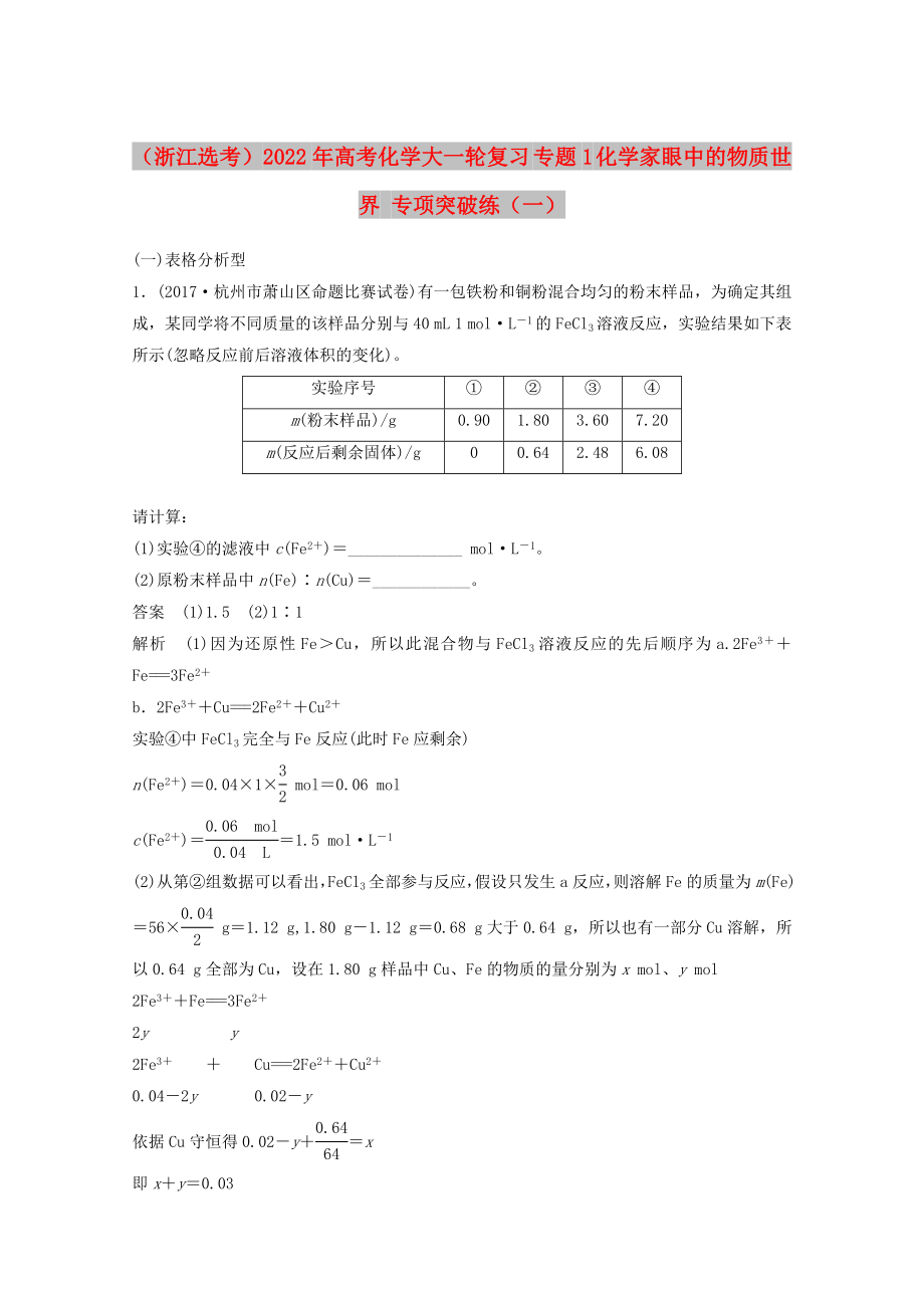 （浙江選考）2022年高考化學(xué)大一輪復(fù)習(xí) 專題1 化學(xué)家眼中的物質(zhì)世界 專項突破練（一）_第1頁