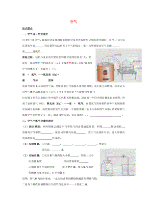 北京市房山區(qū)石窩中學(xué)九年級化學(xué)上冊 第二單元 課題1 空氣導(dǎo)學(xué)案（無答案）（新版）新人教版