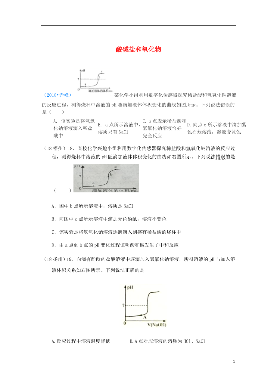 2018年中考化學(xué)真題分類匯編 2 我們身邊的物質(zhì) 考點(diǎn)14 酸堿鹽和氧化物 7中和反應(yīng) 圖像（無(wú)答案）_第1頁(yè)