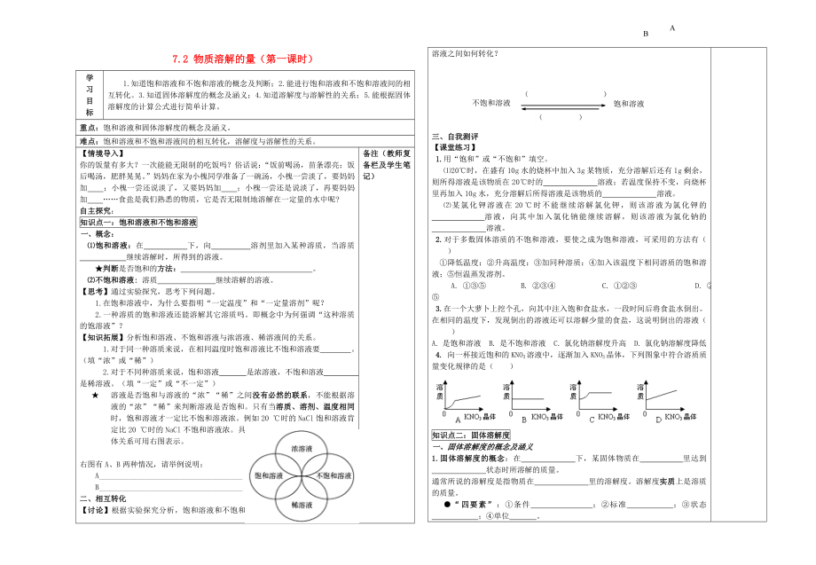 2020年春九年級(jí)化學(xué)下冊(cè) 7.2 物質(zhì)溶解的量（第1課時(shí)）導(dǎo)學(xué)案（無(wú)答案）（新版）粵教版_第1頁(yè)