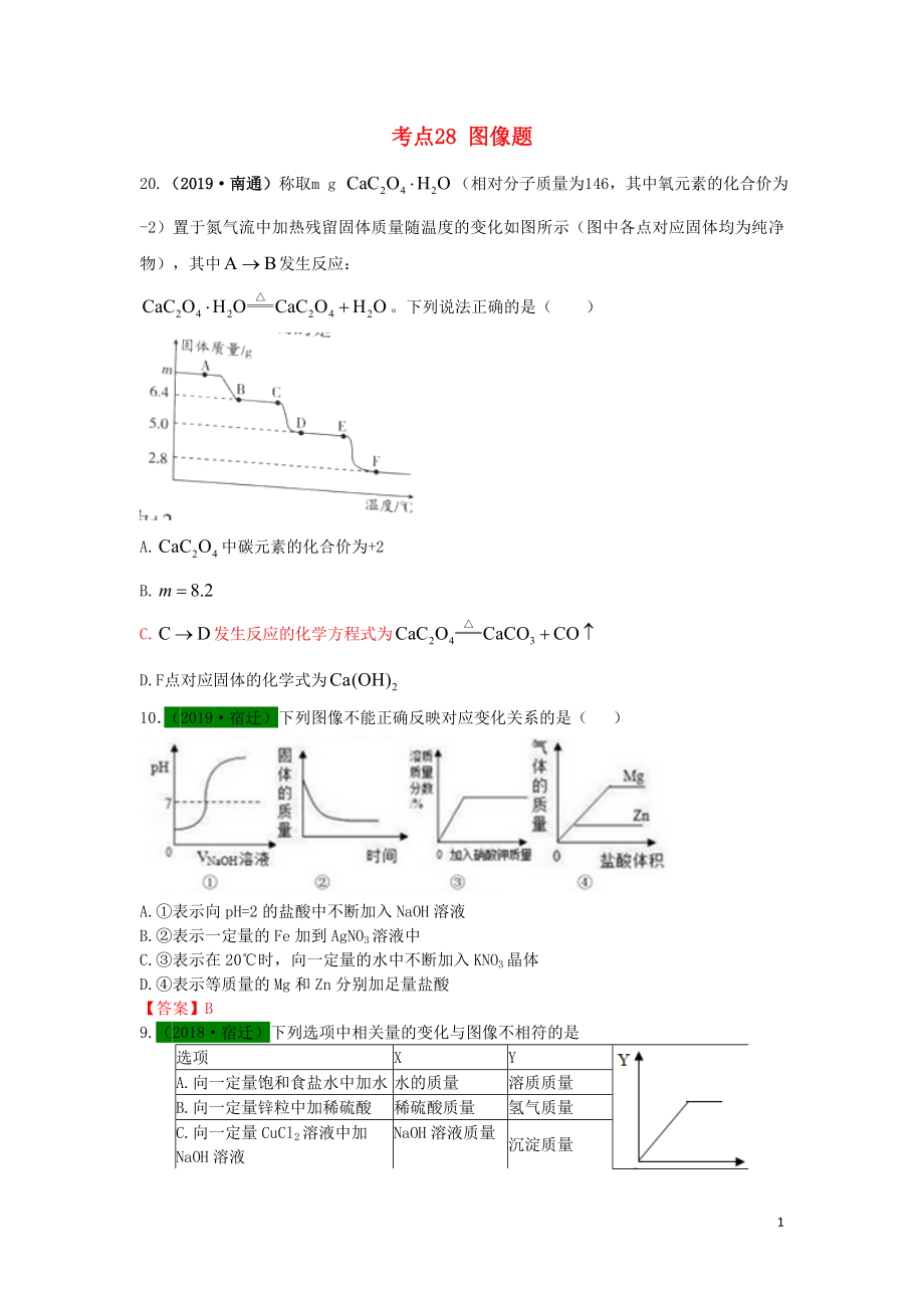 江蘇省13地市（2017-2019年）中考化學試題分類匯編 考點28 圖像題（含解析）_第1頁