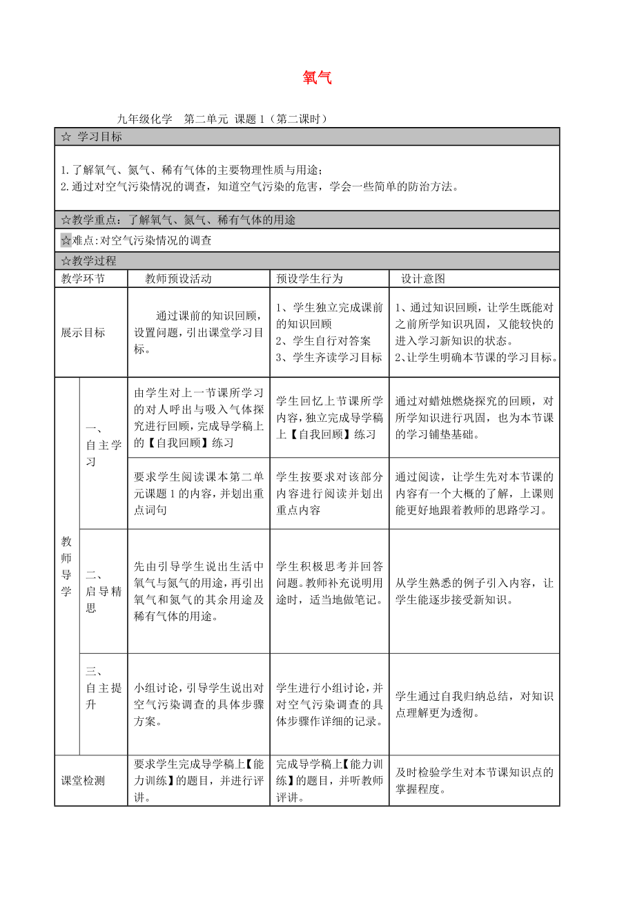 廣東省佛山市順德區(qū)江義初級中學(xué)九年級化學(xué)上冊 第二單元 課題1 空氣教案2 新人教版_第1頁