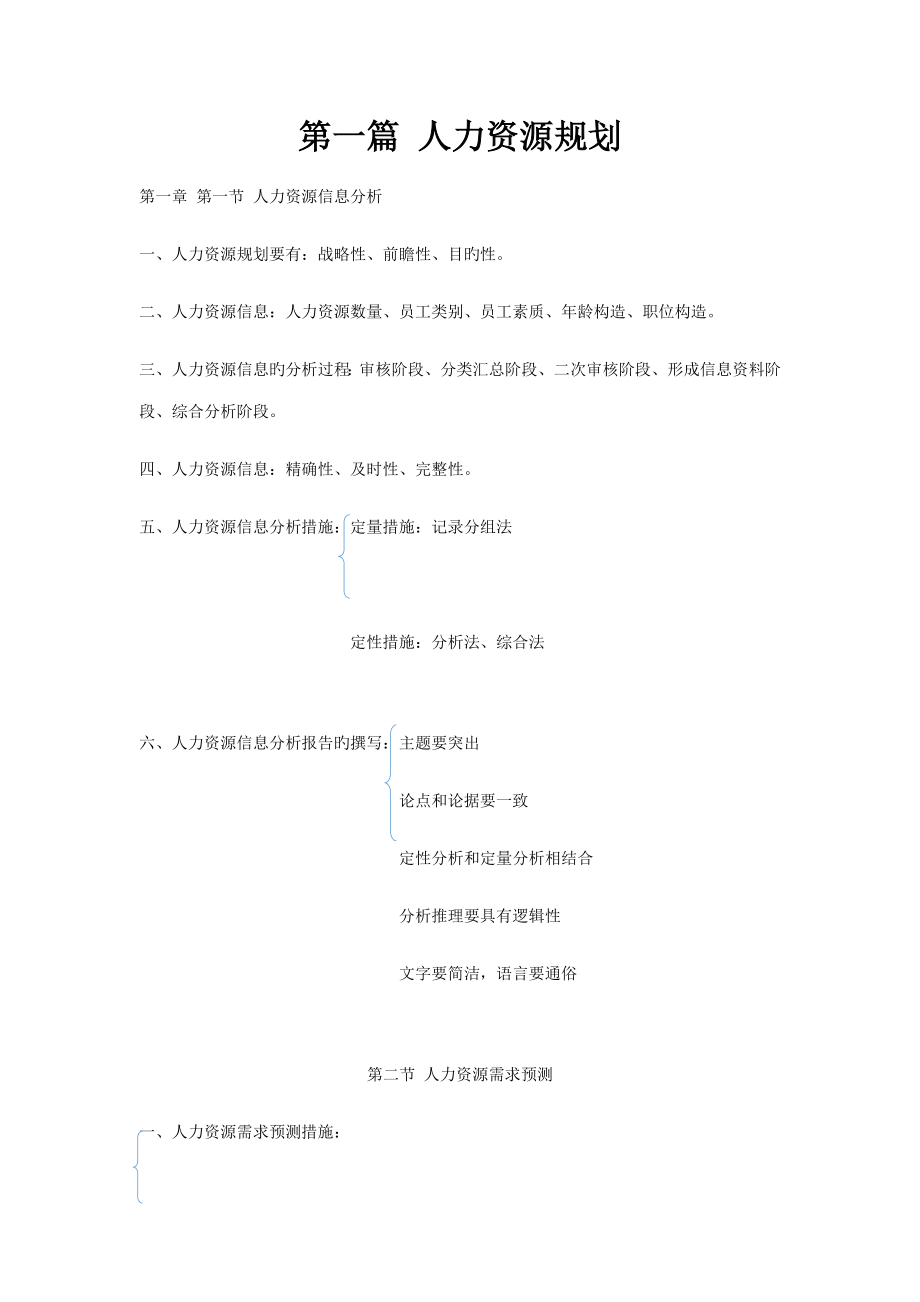 2022上海人力三级教材知识点汇总_第1页