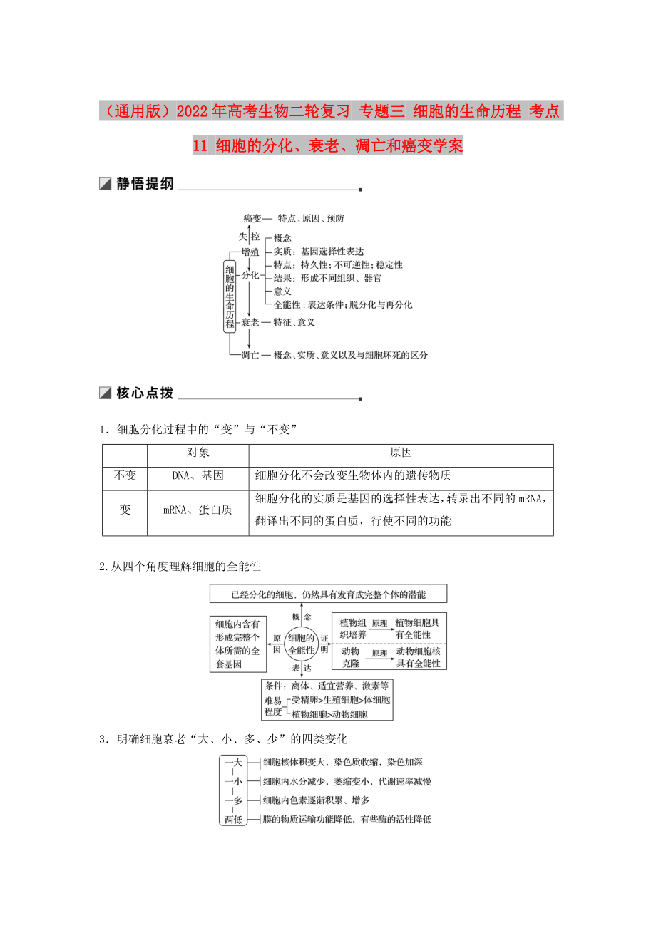 （通用版）2022年高考生物二轮复习 专题三 细胞的生命历程 考点11 细胞的分化、衰老、凋亡和癌变学案_第1页