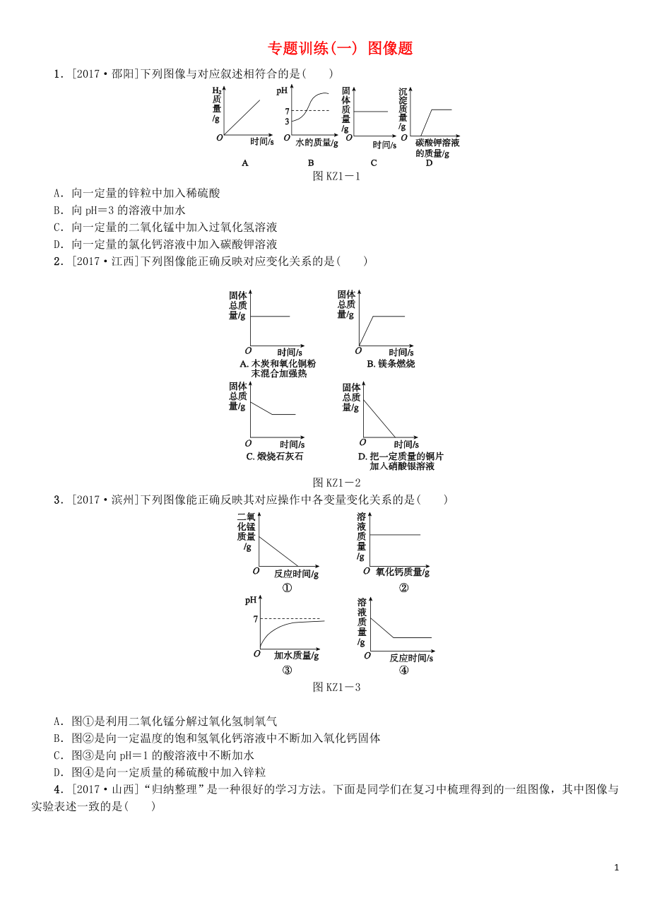 （山西专版）2018年中考化学复习方案 专题训练（一）图像题_第1页