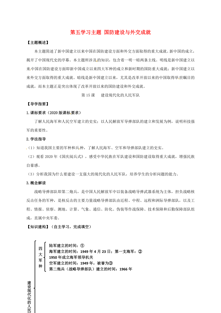 四川省金堂縣八年級(jí)歷史下冊(cè) 第15課 建設(shè)現(xiàn)代化的人民軍隊(duì)導(dǎo)學(xué)案（無(wú)答案） 川教版_第1頁(yè)