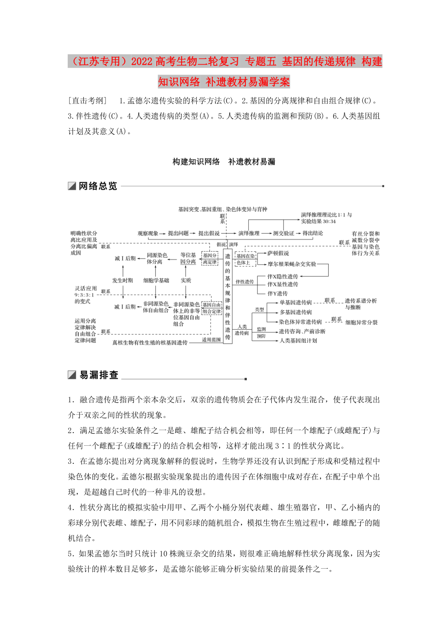 （江蘇專用）2022高考生物二輪復(fù)習(xí) 專題五 基因的傳遞規(guī)律 構(gòu)建知識(shí)網(wǎng)絡(luò) 補(bǔ)遺教材易漏學(xué)案_第1頁