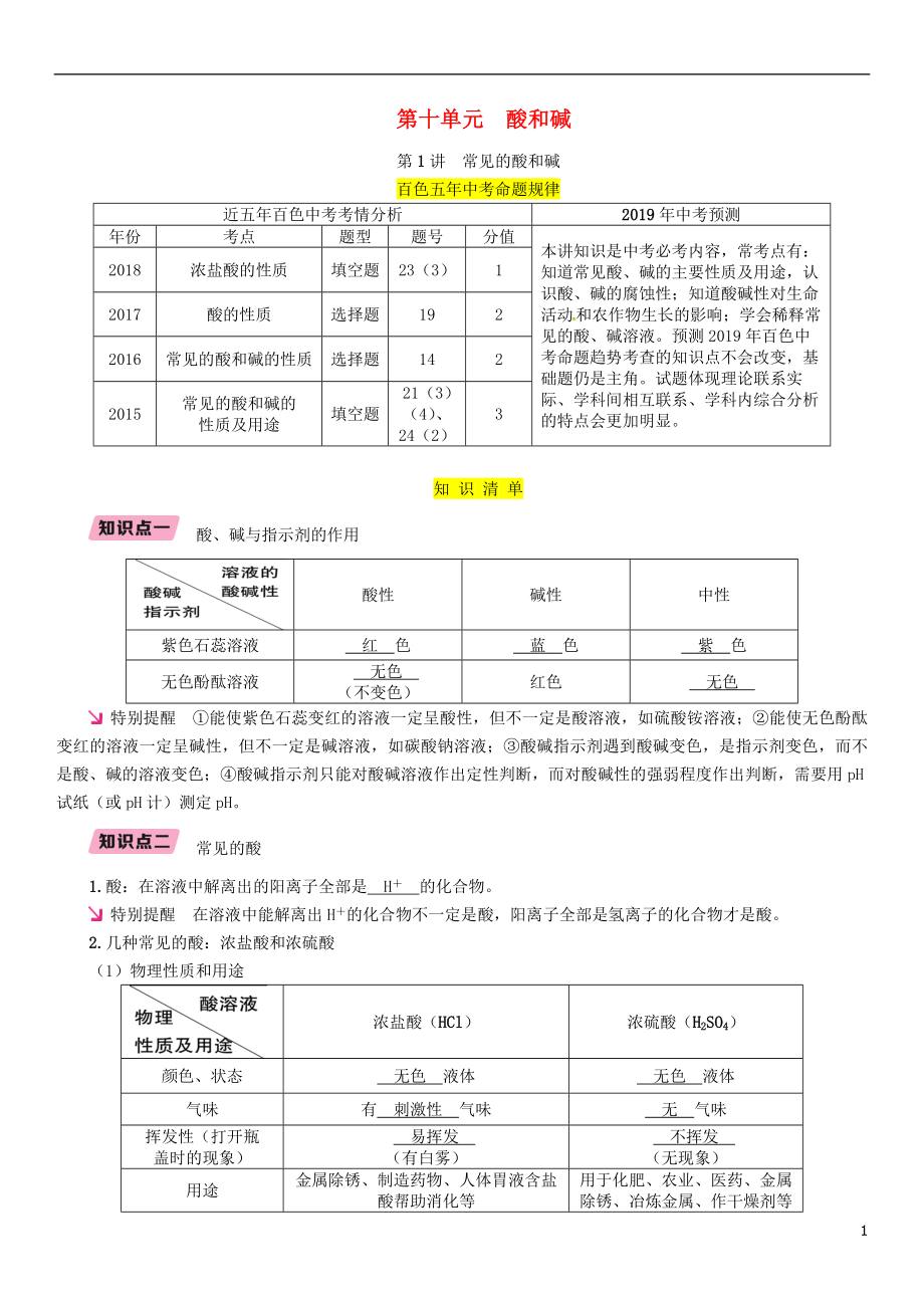 （百色專版）2019屆中考化學(xué)復(fù)習(xí) 第1編 教材知識梳理篇 第10單元 酸和堿 第1講 常見的酸和堿（精講）練習(xí)_第1頁