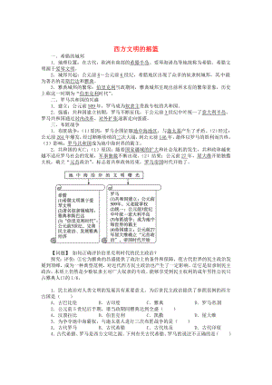 九年級歷史上冊 第一單元 第3課 西方文明的搖籃同步練習(xí) 中圖版（通用）