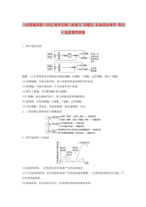 （全國(guó)通用版）2022高考生物二輪復(fù)習(xí) 專題五 生命活動(dòng)調(diào)節(jié) 考點(diǎn)4 免疫調(diào)節(jié)學(xué)案