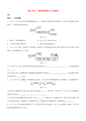 （柳州專版）2020版中考化學(xué)奪分復(fù)習(xí) 第03部分 專題復(fù)習(xí)篇 第05單元 物質(zhì)的推斷與工藝流程分層遞進(jìn)練習(xí)