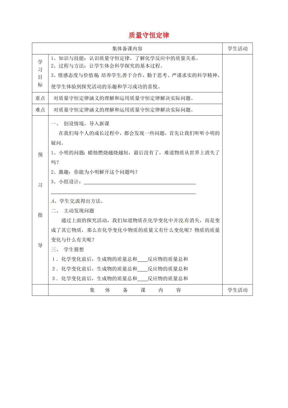 山東省利津縣第一實驗學(xué)校九年級化學(xué)上冊 第五單元 課題1 質(zhì)量守恒定律導(dǎo)學(xué)案1（無答案）（新版）新人教版_第1頁