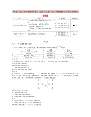 （A版）2022年高考化學(xué)總復(fù)習(xí) 專題十七 氧、硫及其化合物 環(huán)境保護(hù)與綠色化學(xué)學(xué)案