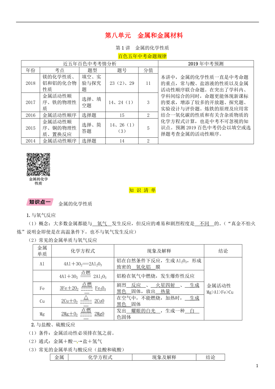 （百色專版）2019屆中考化學復習 第1編 教材知識梳理篇 第8單元 金屬和金屬材料 第1講 金屬的化學性質(zhì)（精講）練習_第1頁