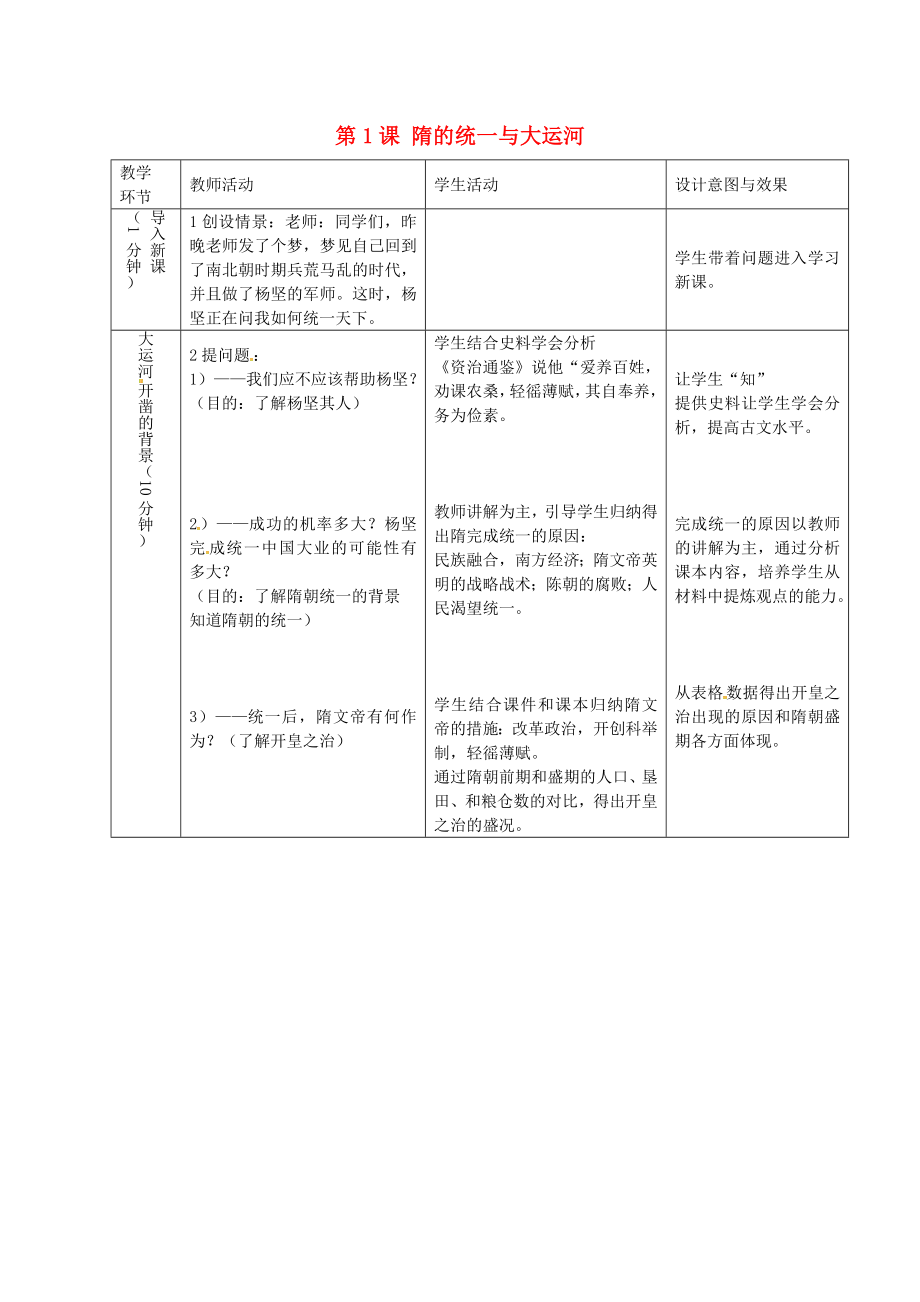 山東省濱州市無棣縣信陽鎮(zhèn)中學(xué)七年級歷史下冊 第1課 隋的統(tǒng)一與大運(yùn)河教學(xué)流程 北師大版_第1頁