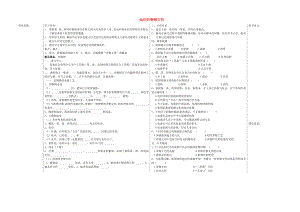 山東省夏津?qū)嶒炛袑W(xué)七年級歷史上冊 第5課 燦爛的青銅文明學(xué)案（無答案） 新人教版