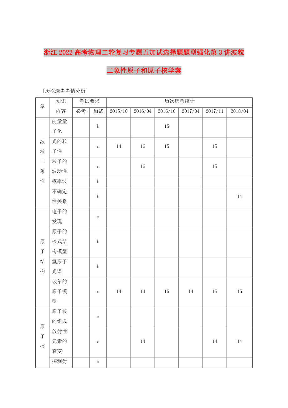 浙江2022高考物理二轮复习专题五加试选择题题型强化第3讲波粒二象性原子和原子核学案_第1页