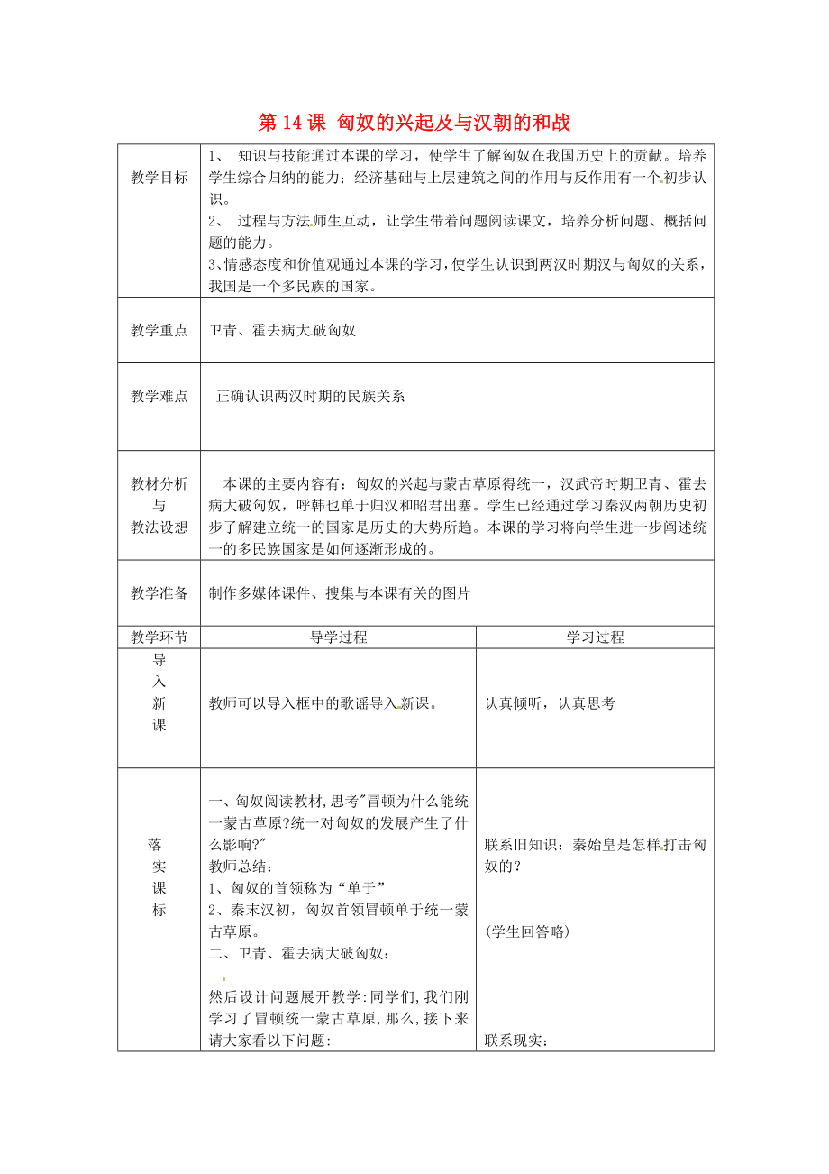 山東省臨沂市蒙陰縣第四中學(xué)七年級(jí)歷史上冊(cè) 第14課 匈奴的興起及與漢朝的和戰(zhàn)教案 新人教版_第1頁(yè)