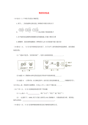 2020年中考化學(xué)真題分類匯編 1 物質(zhì)的構(gòu)成和變化 考點1 物質(zhì)的構(gòu)成 1宏觀現(xiàn)象微觀解釋 2復(fù)雜解釋 結(jié)合其他知識綜合（無答案）