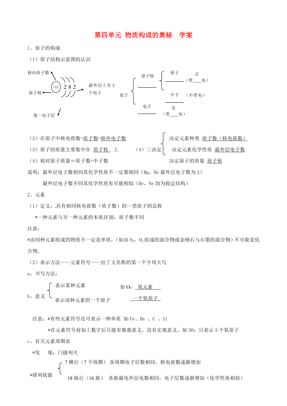 九年級化學上冊 第四單元《物質構成的奧秘》學案 （無答案）人教新課標版_第1頁