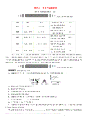 中考命題研究（貴陽）2020中考化學 教材知識梳理 模塊二 物質(zhì)構(gòu)成的奧秘 課時9 構(gòu)成物質(zhì)的微粒 元素（無答案）