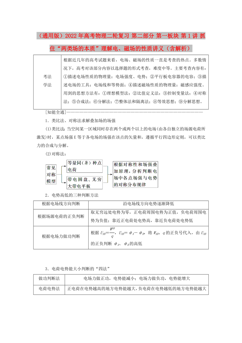 （通用版）2022年高考物理二輪復(fù)習(xí) 第二部分 第一板塊 第1講 抓住“兩類場的本質(zhì)”理解電、磁場的性質(zhì)講義（含解析）_第1頁