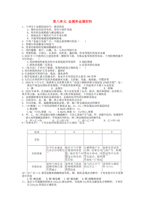 全國(guó)2020年中考化學(xué)試題分單元匯編 第八單元 金屬和金屬材料（無答案）