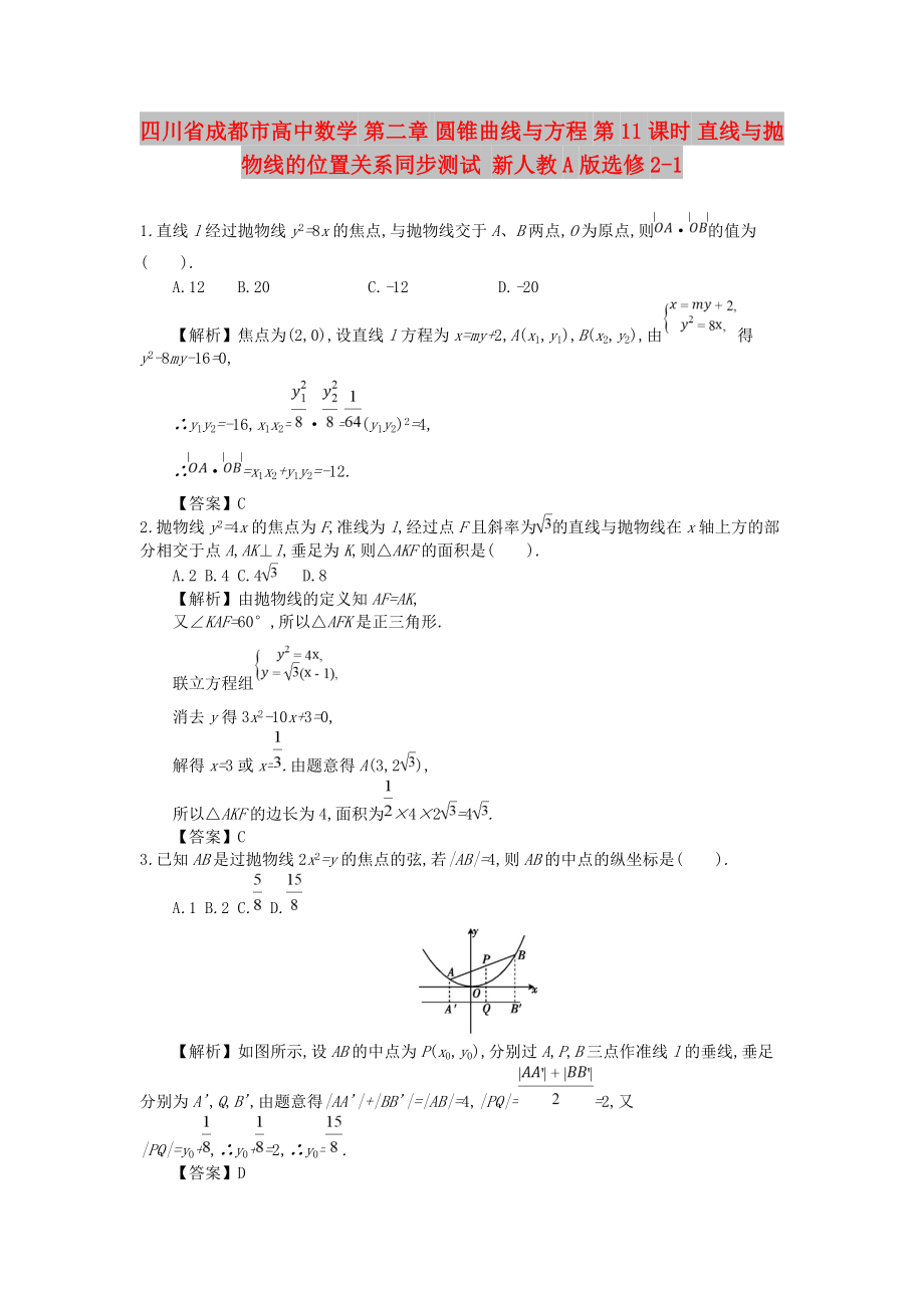 四川省成都市高中數(shù)學(xué) 第二章 圓錐曲線與方程 第11課時 直線與拋物線的位置關(guān)系同步測試 新人教A版選修2-1_第1頁