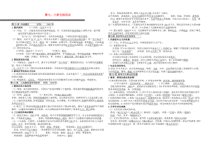 2020年秋八年級(jí)歷史上冊 第七、八單元 知識(shí)點(diǎn) 新人教版