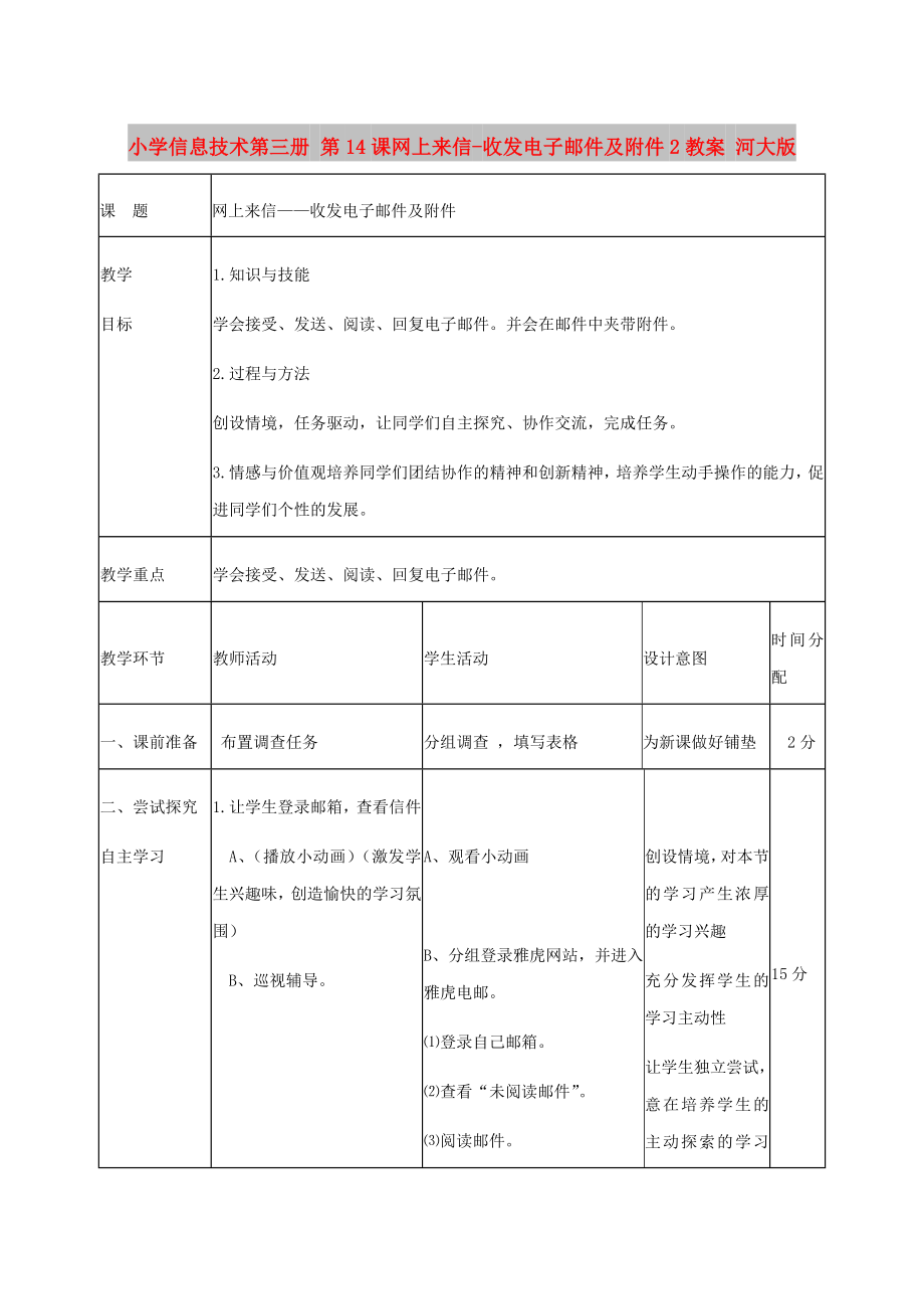 小學(xué)信息技術(shù)第三冊(cè) 第14課網(wǎng)上來(lái)信-收發(fā)電子郵件及附件2教案 河大版_第1頁(yè)