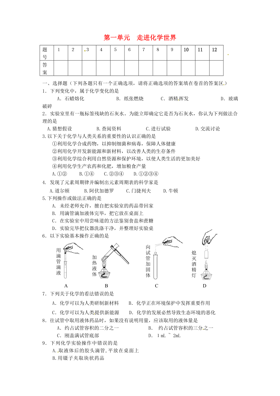 山東省郯城縣郯城街道初級中學(xué)九年級化學(xué)上冊 第一單元 走進(jìn)化學(xué)世界自測題（無答案） 新人教版（通用）_第1頁