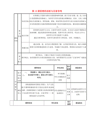 山東省鄒平縣實驗中學(xué)七年級歷史上冊 第10課 思想的活躍與百家爭鳴教案 北師大版