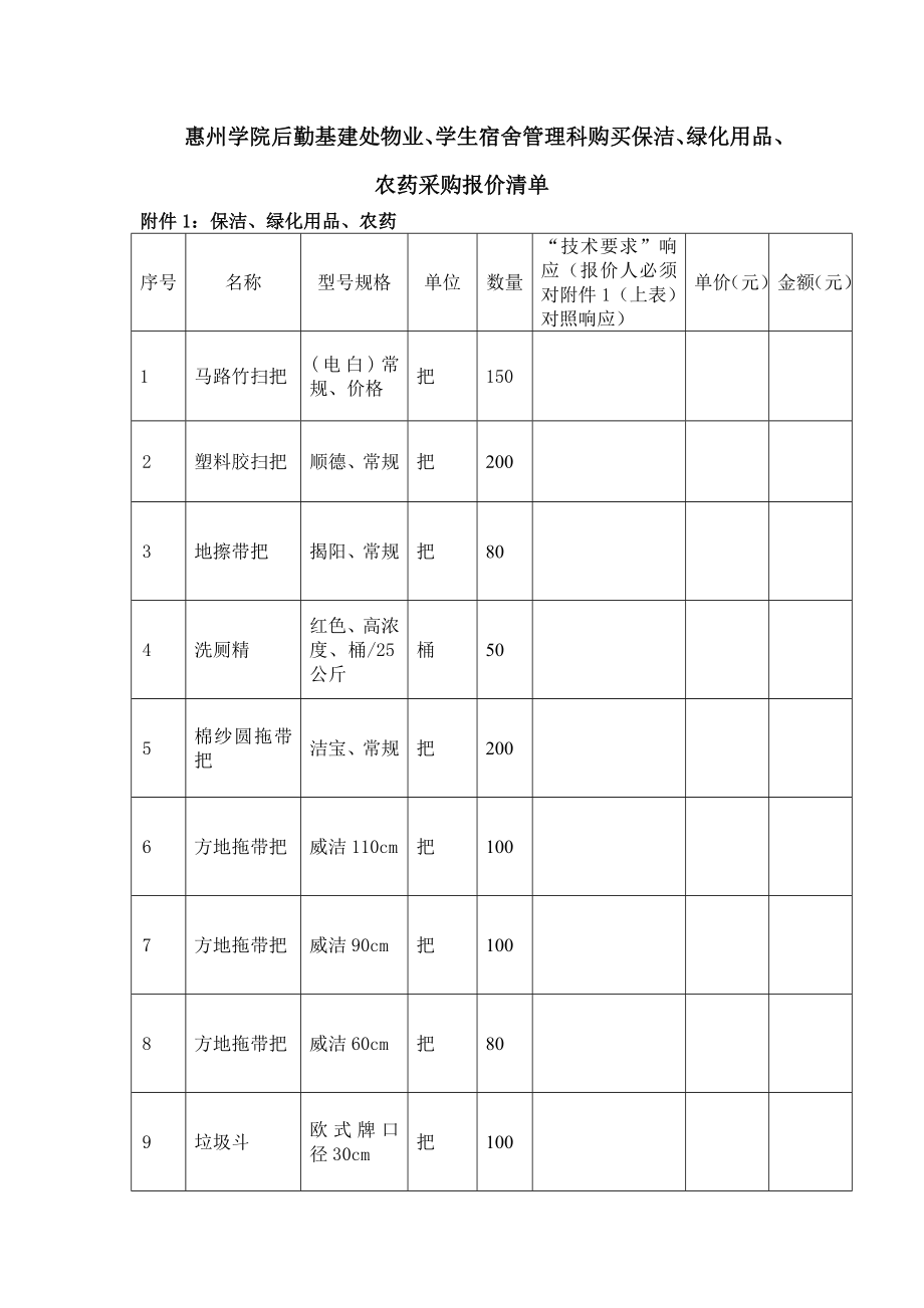 惠州学院后勤基建处物业、学生宿舍管理科购买保洁、绿化用_第1页