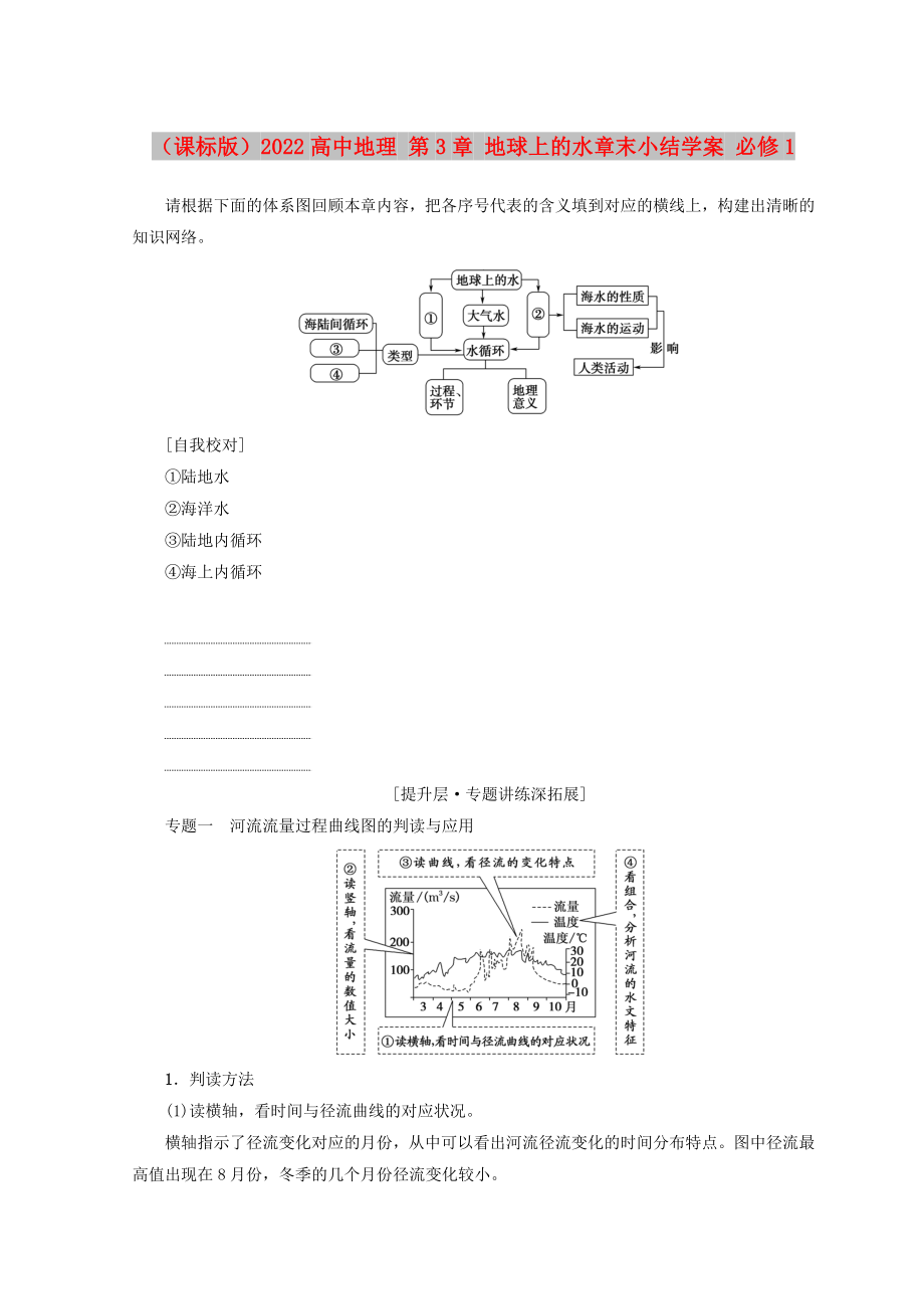 （课标版）2022高中地理 第3章 地球上的水章末小结学案 必修1_第1页