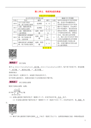 （百色專版）2019屆中考化學(xué)復(fù)習(xí) 第1編 教材知識(shí)梳理篇 第3單元 物質(zhì)構(gòu)成的奧秘（精講）練習(xí)