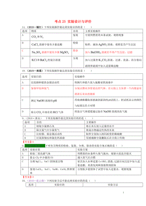 江蘇省13地市（2017-2019年）中考化學(xué)試題分類匯編 考點25 實驗設(shè)計與評價（含解析）