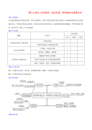 八年級(jí)歷史上冊(cè) 第六七單元 近代經(jīng)濟(jì)、社會(huì)生活、科學(xué)技術(shù)與思想文化復(fù)習(xí)學(xué)案（無(wú)答案） 新人教版