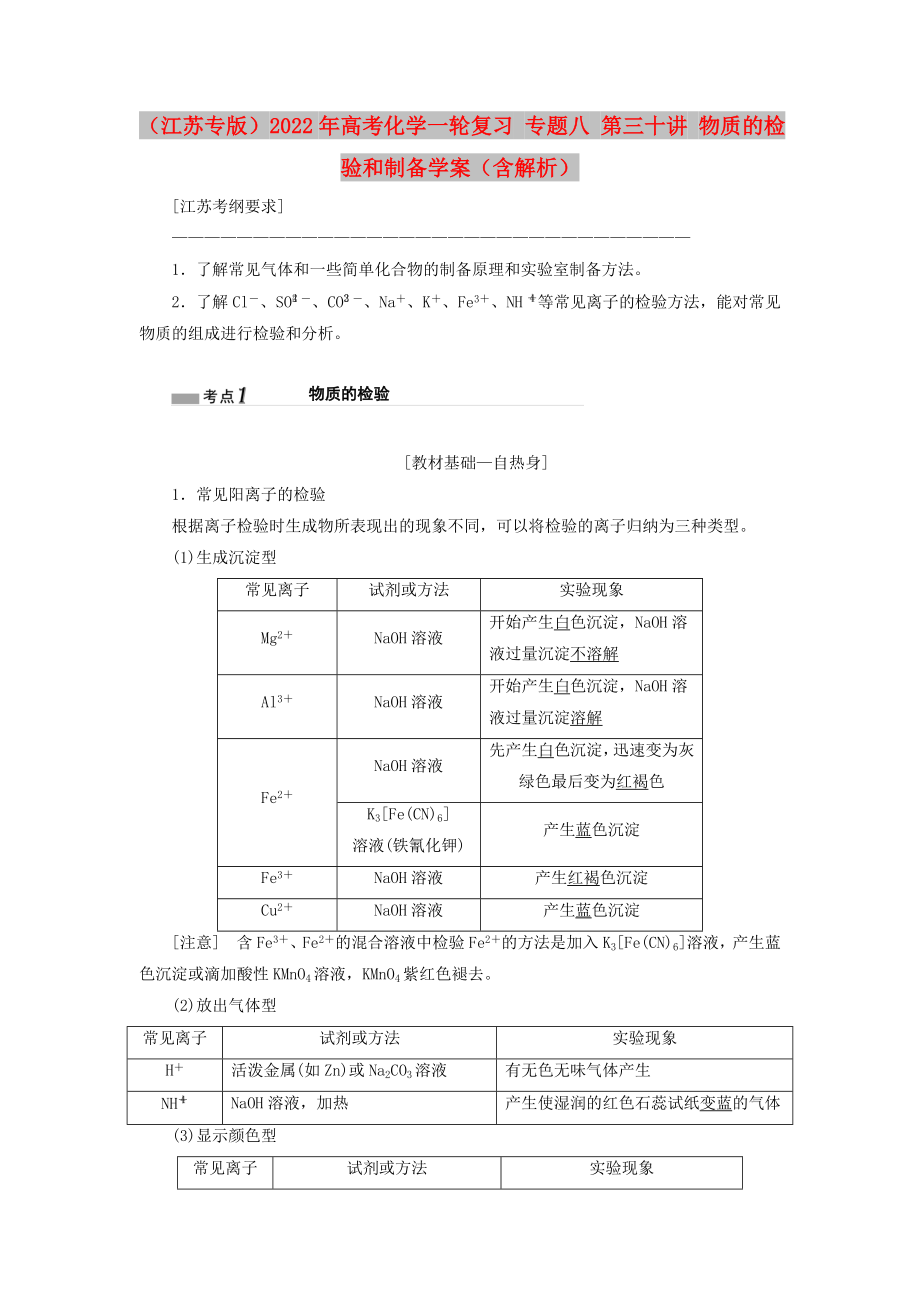 （江蘇專版）2022年高考化學(xué)一輪復(fù)習(xí) 專題八 第三十講 物質(zhì)的檢驗和制備學(xué)案（含解析）_第1頁